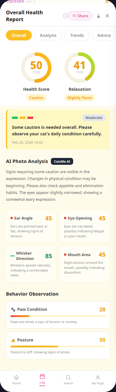 Photo Health Check