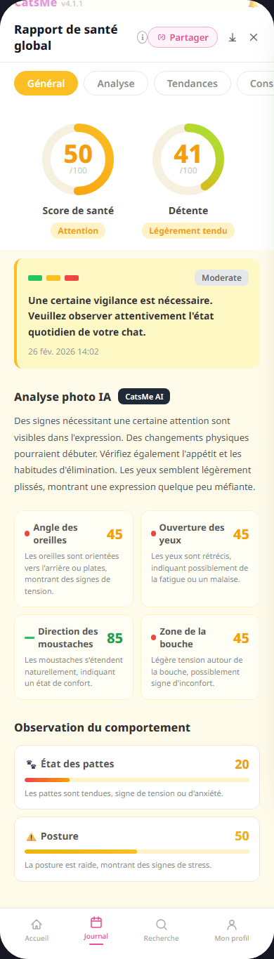 Bilan de Santé par Photo