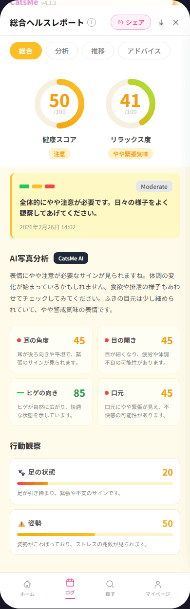 わかる